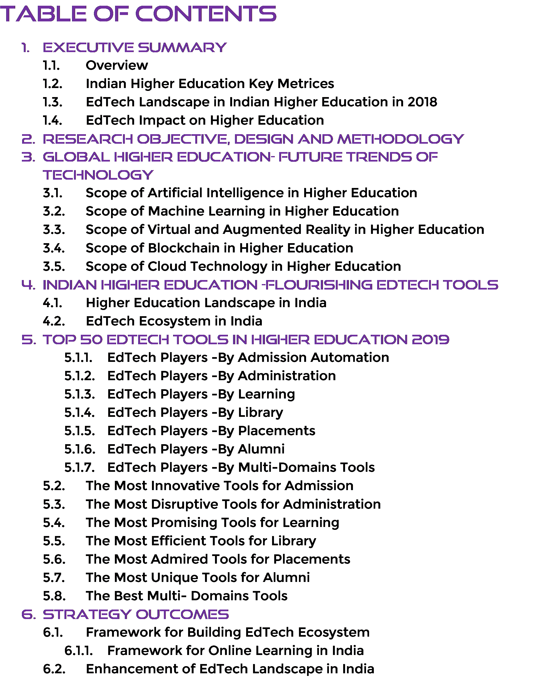 Top 50 EduTech